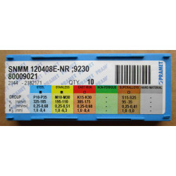 Pramet SNMM 120408 E-NR 9230